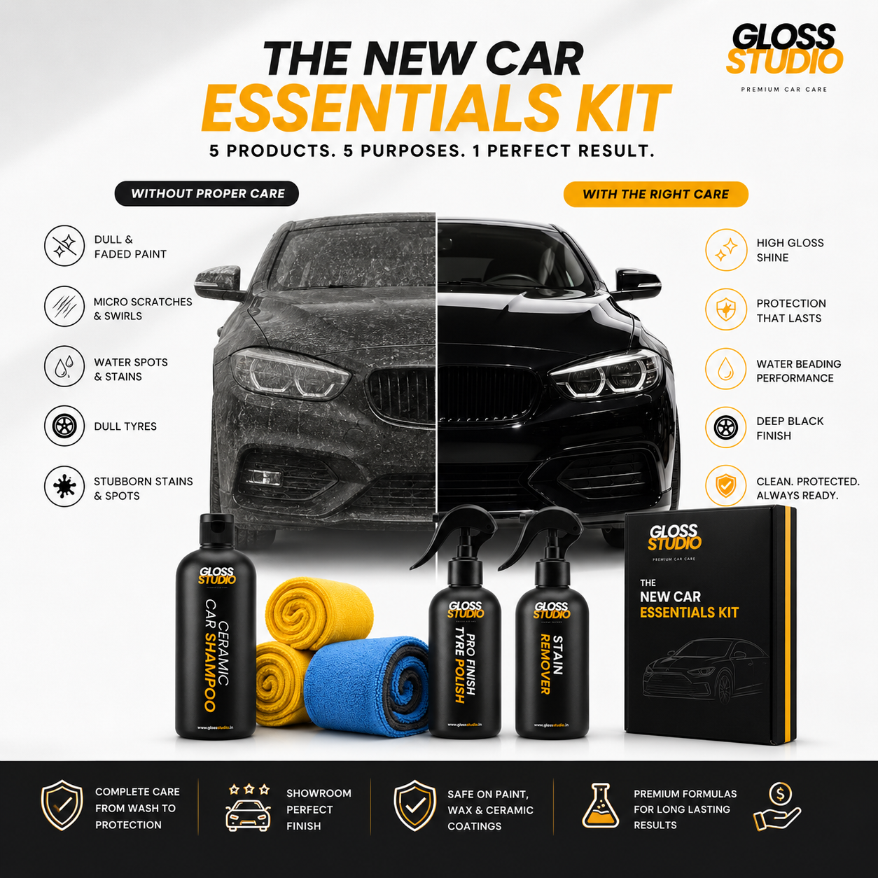 The New Car Essentials Kit